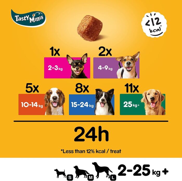 Pedigree tasty minis dog treats 3